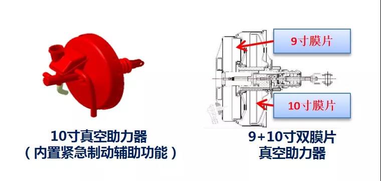首位时代小卡之星1车主诞生!三轮升级为四轮,没想到更省油 - 第3张 - 提加商用车网 首位时代小卡之星1车主诞生!三轮升级为四轮,没想到更省油 - 第3张