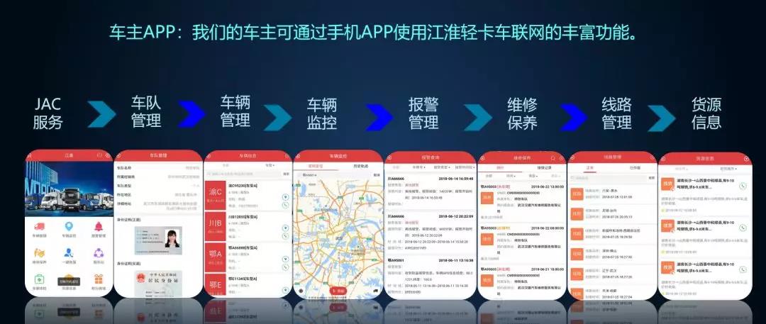 卡车也可以很智能,帅铃全能城配版亮相东莞 - 第3张 - 提加商用车网 卡车也可以很智能,帅铃全能城配版亮相东莞 - 第3张