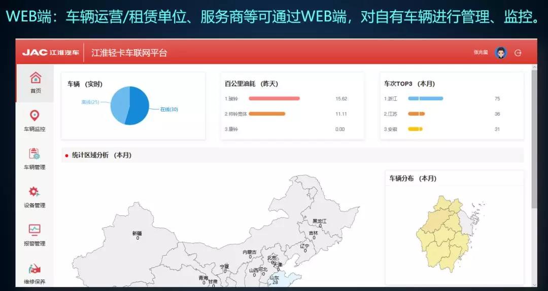 卡车也可以很智能,帅铃全能城配版亮相东莞 - 第5张 - 提加商用车网 卡车也可以很智能,帅铃全能城配版亮相东莞 - 第5张