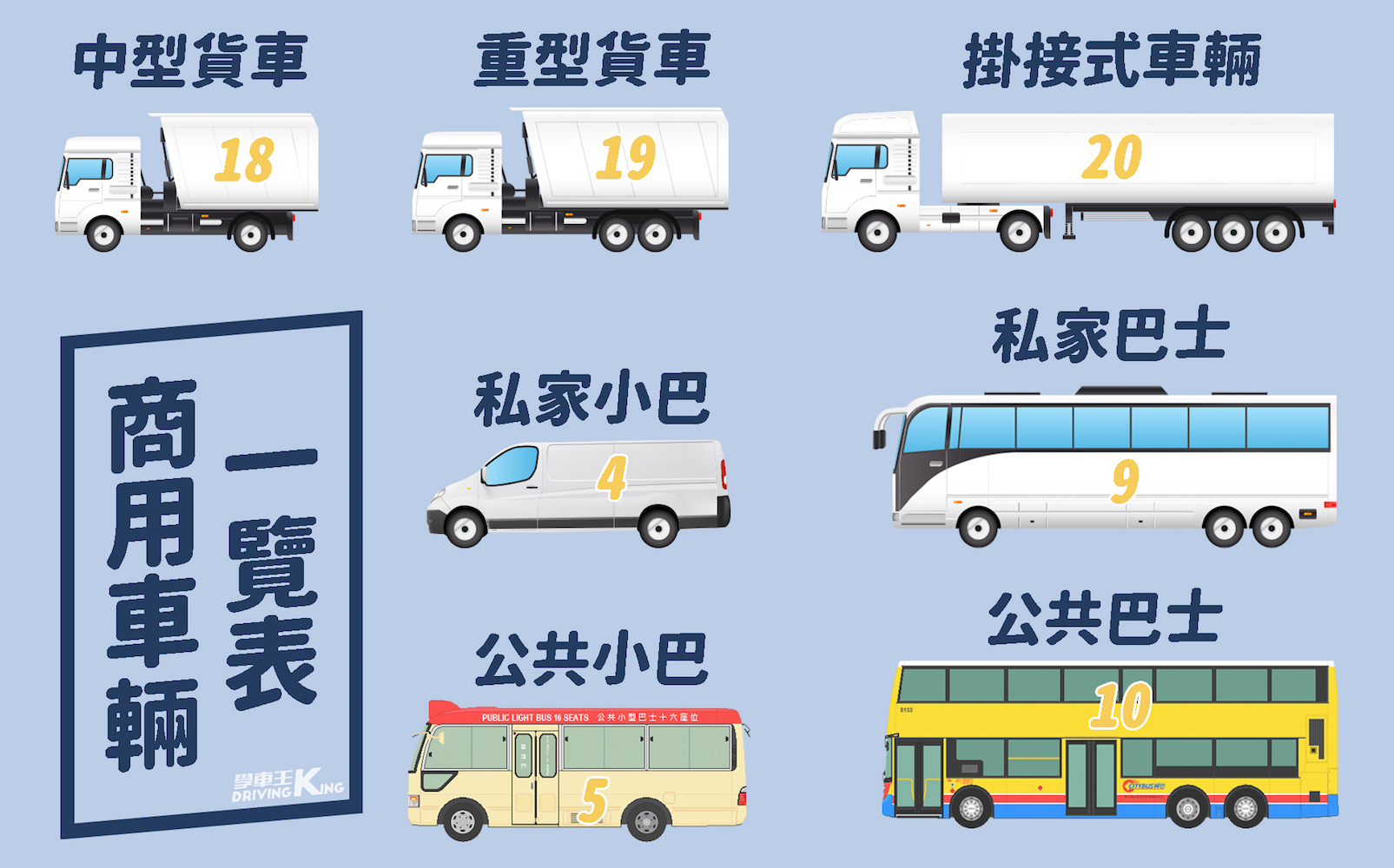 香港卡车司机的代驾,在内地开港车的“骑师”一族生活方式揭秘 - 第7张 - 提加商用车网 香港卡车司机的代驾,在内地开港车的“骑师”一族生活方式揭秘 - 第7张