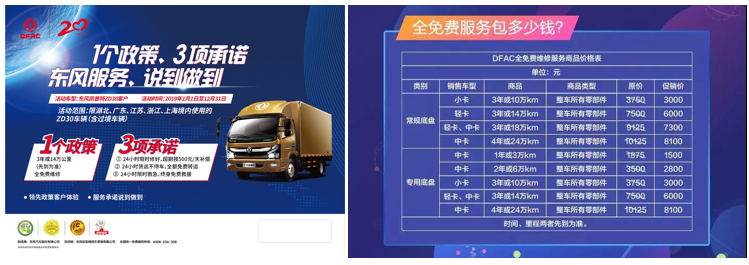 二十年深度聚焦客户需求，东风轻型车“真美满”服务再迈新征程 - 第6张