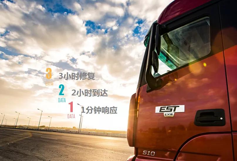 无论何时何地，欧曼321闪修，让卡友全程无忧 - 第1张