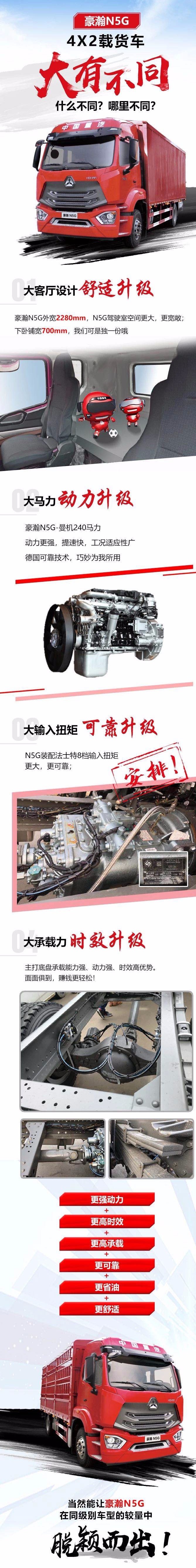 性能稳定、舒适升级，重汽豪沃N5G载货车大有不同 - 第1张