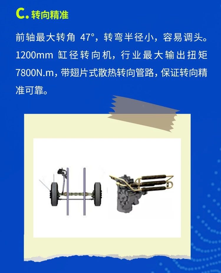 陕汽重卡新 M3000 8×4纯电动自卸车 岂止了得 - 第5张