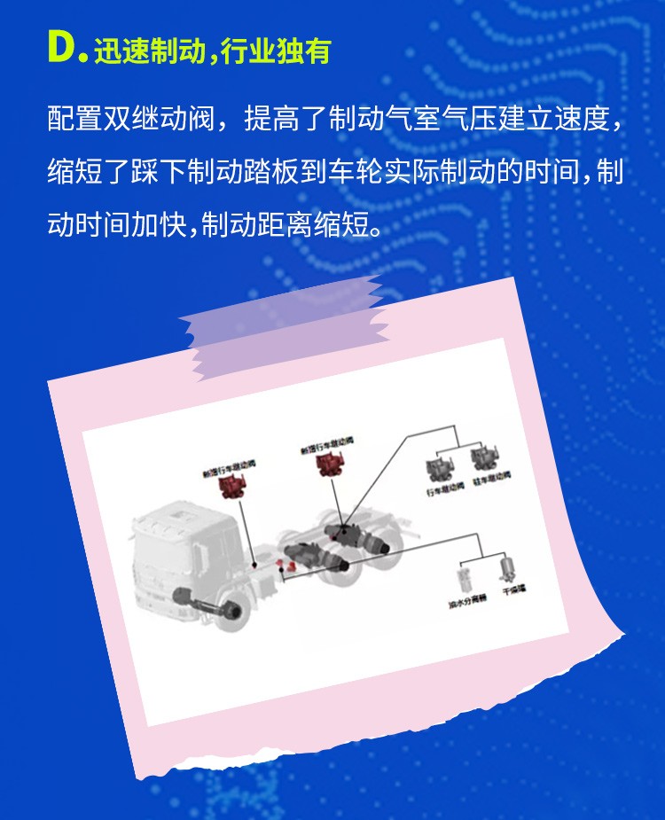 陕汽重卡新 M3000 8×4纯电动自卸车 岂止了得 - 第6张