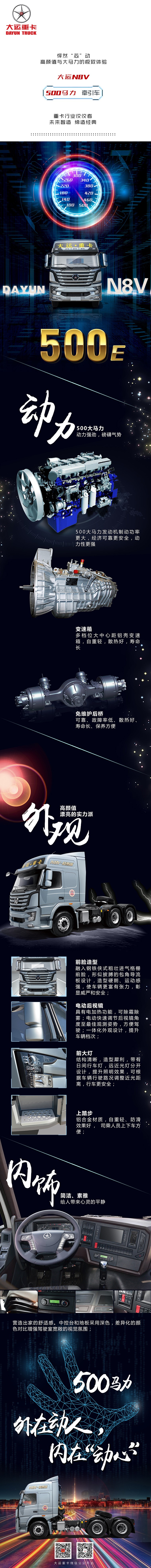 让你怦然“芯”动！高颜值与大马力的极致体验 - 第1张