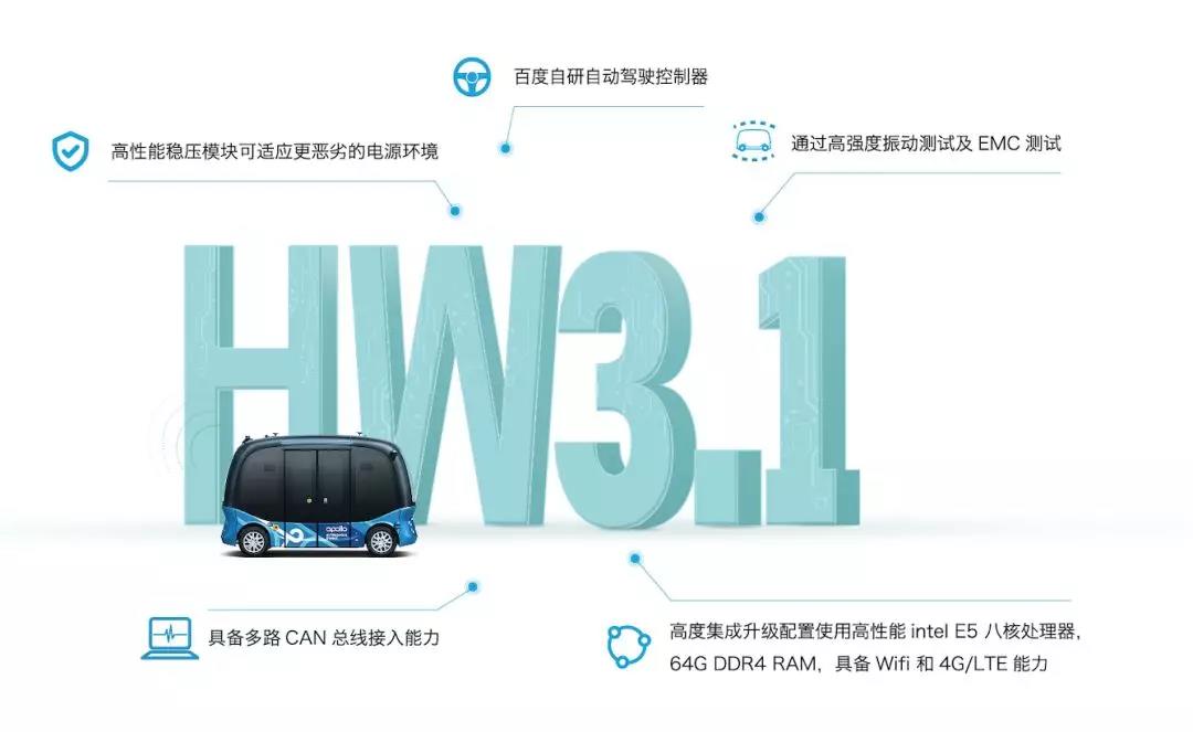 商业化运营1年,金龙阿波龙2.0高能上阵! - 第11张 - 提加商用车网 商业化运营1年,金龙阿波龙2.0高能上阵! - 第11张
