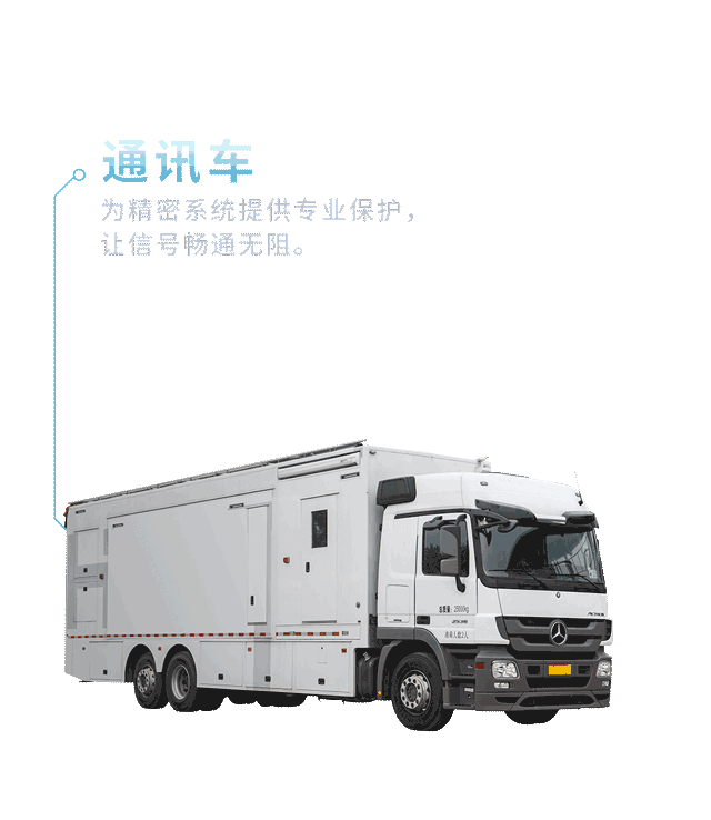 奔驰卡车底盘，别以为“变形”以后，就不认识你了！ - 第4张