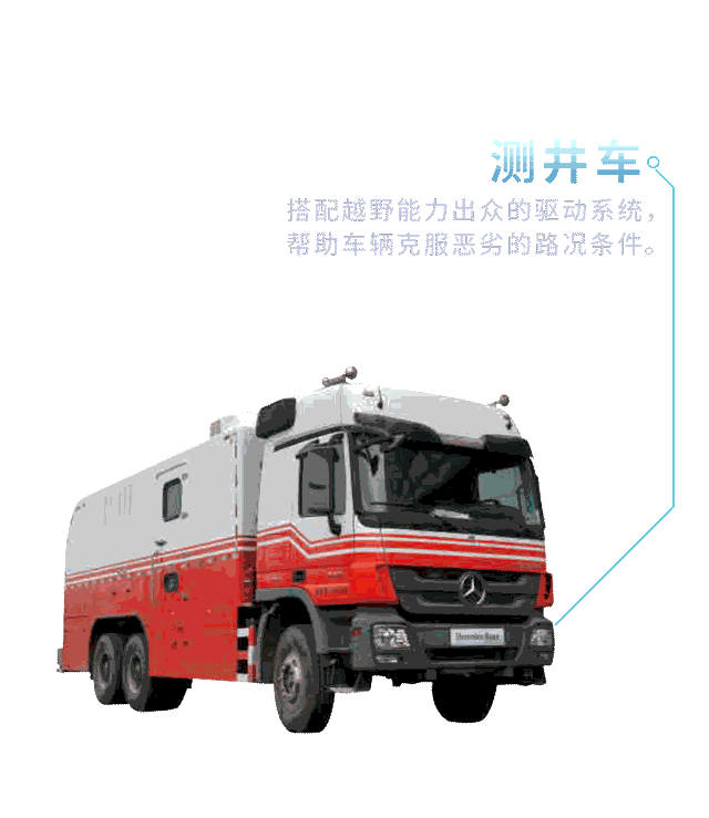 奔驰卡车底盘，别以为“变形”以后，就不认识你了！ - 第6张