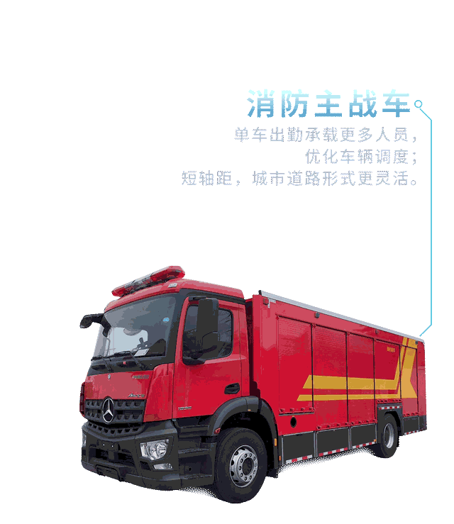 奔驰卡车底盘，别以为“变形”以后，就不认识你了！ - 第10张