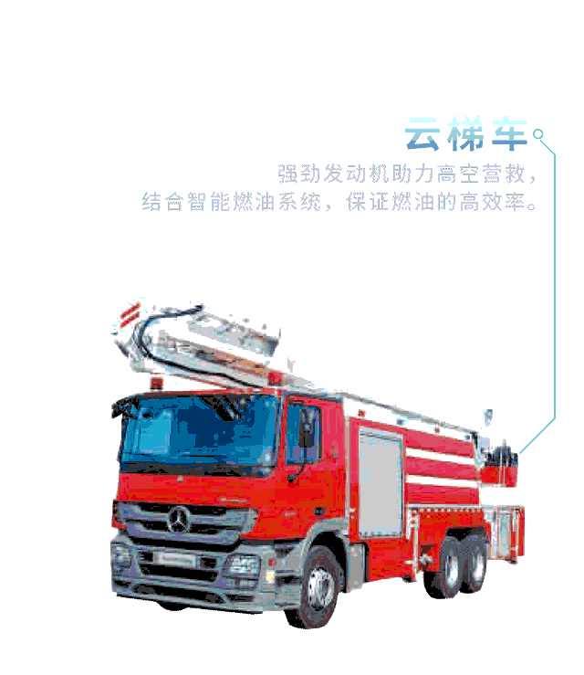 奔驰卡车底盘，别以为“变形”以后，就不认识你了！ - 第11张
