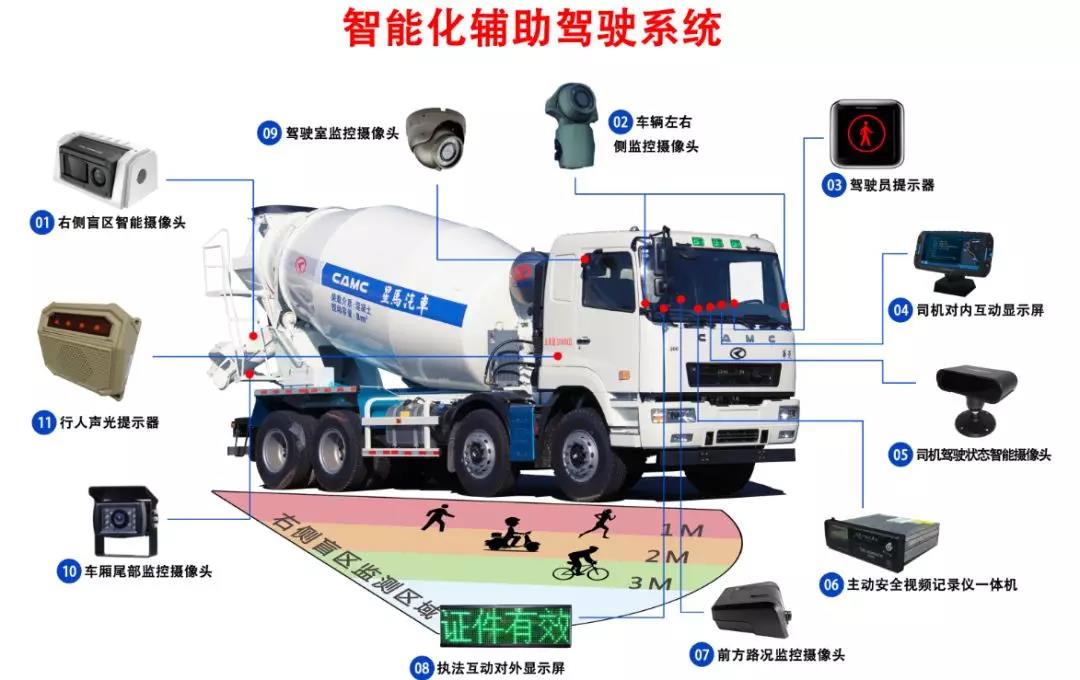 实力受宠 60台华菱星马轻量化搅拌车再发往广东市场 - 第5张