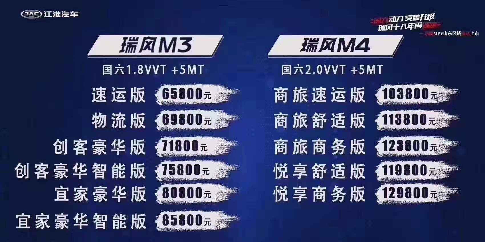 瑞风MPV国六动力六省联动，“MPV制造专家”十八年价值焕新再领跑 - 第1张