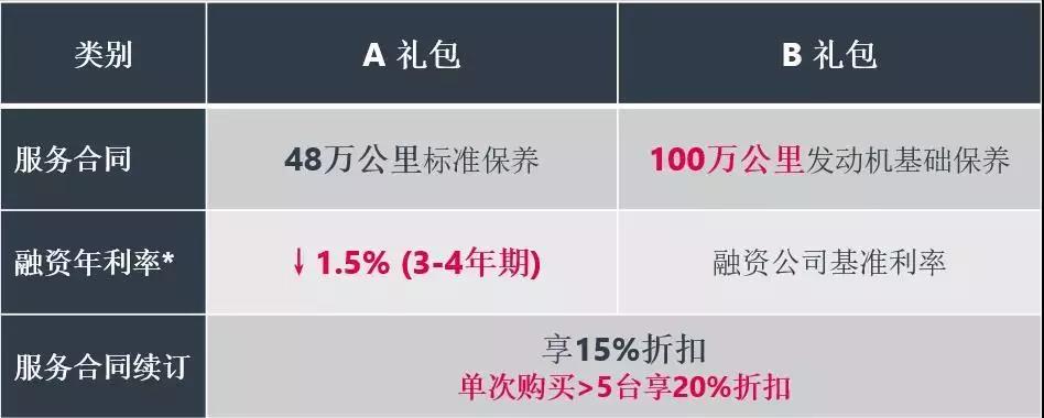 曼恩2019全国路演第四站 梦入江南 “曼”步姑苏 - 第6张 - 提加商用车网 曼恩2019全国路演第四站 梦入江南 “曼”步姑苏 - 第6张
