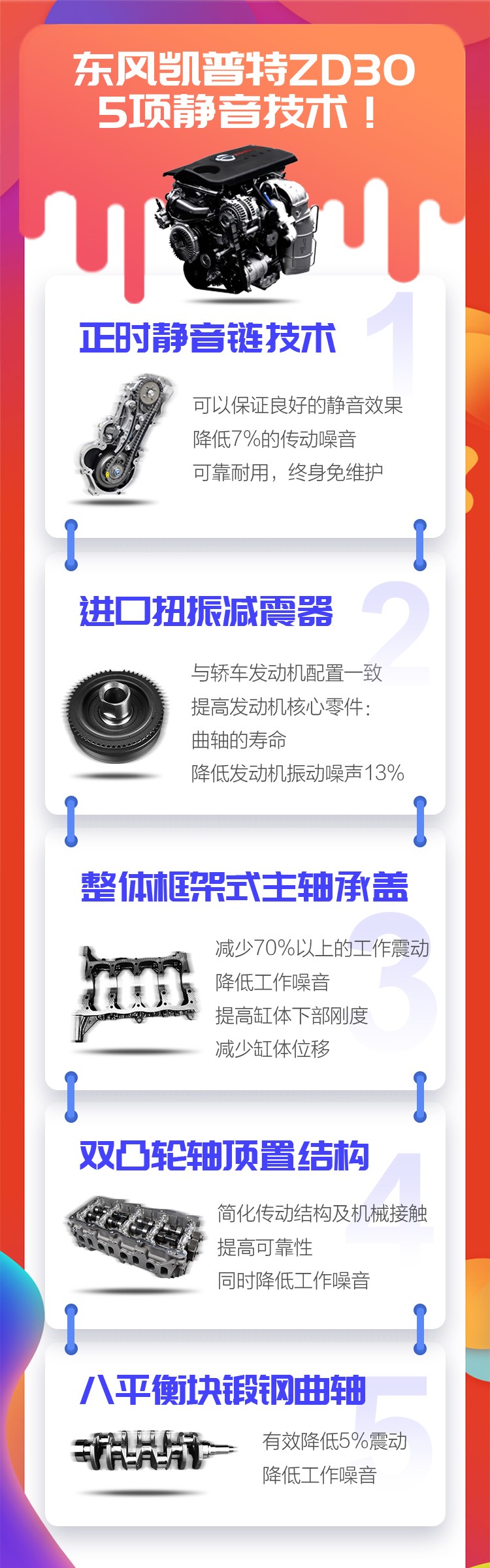 东风凯普特ZD30驾驶室低噪动静小,实测仅56分贝,比货车更安静 - 第2张 - 提加商用车网 东风凯普特ZD30驾驶室低噪动静小,实测仅56分贝,比货车更安静 - 第2张