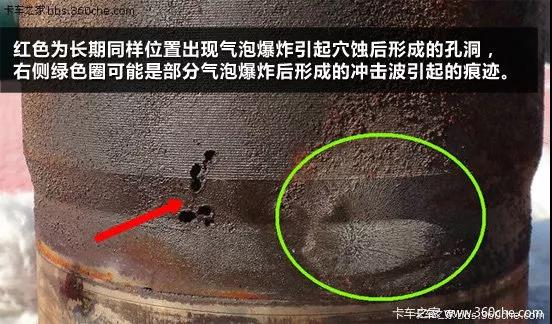 你以为冷却液加水会没事?气蚀现象让发动机维修成本更高 - 第1张 - 提加商用车网 你以为冷却液加水会没事?气蚀现象让发动机维修成本更高 - 第1张