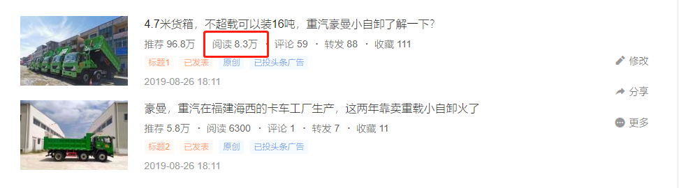 国六实施前,买卡车选国五还是国六 ? 重汽海西豪曼小自卸火了！提加一周好文推荐 - 第4张