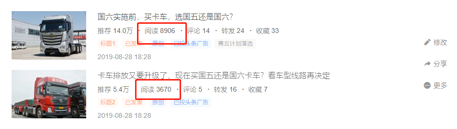 国六实施前,买卡车选国五还是国六 ? 重汽海西豪曼小自卸火了！提加一周好文推荐 - 第10张