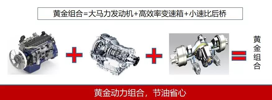 高性能、致富更轻松—大运N8V危化牵引车 - 第2张