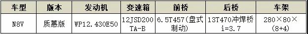 高性能、致富更轻松—大运N8V危化牵引车 - 第9张