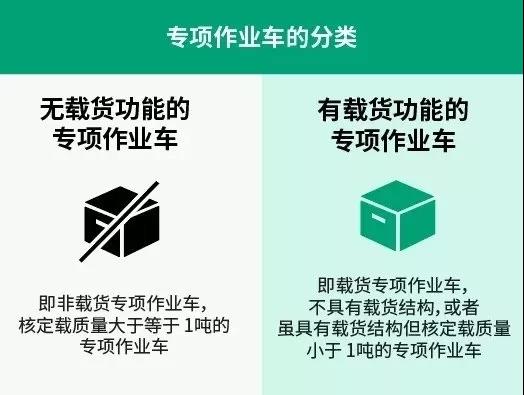 新高速公路收费标准来了 9月1日实施!这些规定和您息息相关 - 第7张 - 提加商用车网 新高速公路收费标准来了 9月1日实施!这些规定和您息息相关 - 第7张