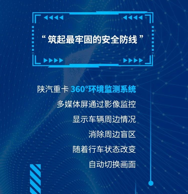 陕汽智能安全辅助系统，给你全方位的关怀 - 第3张
