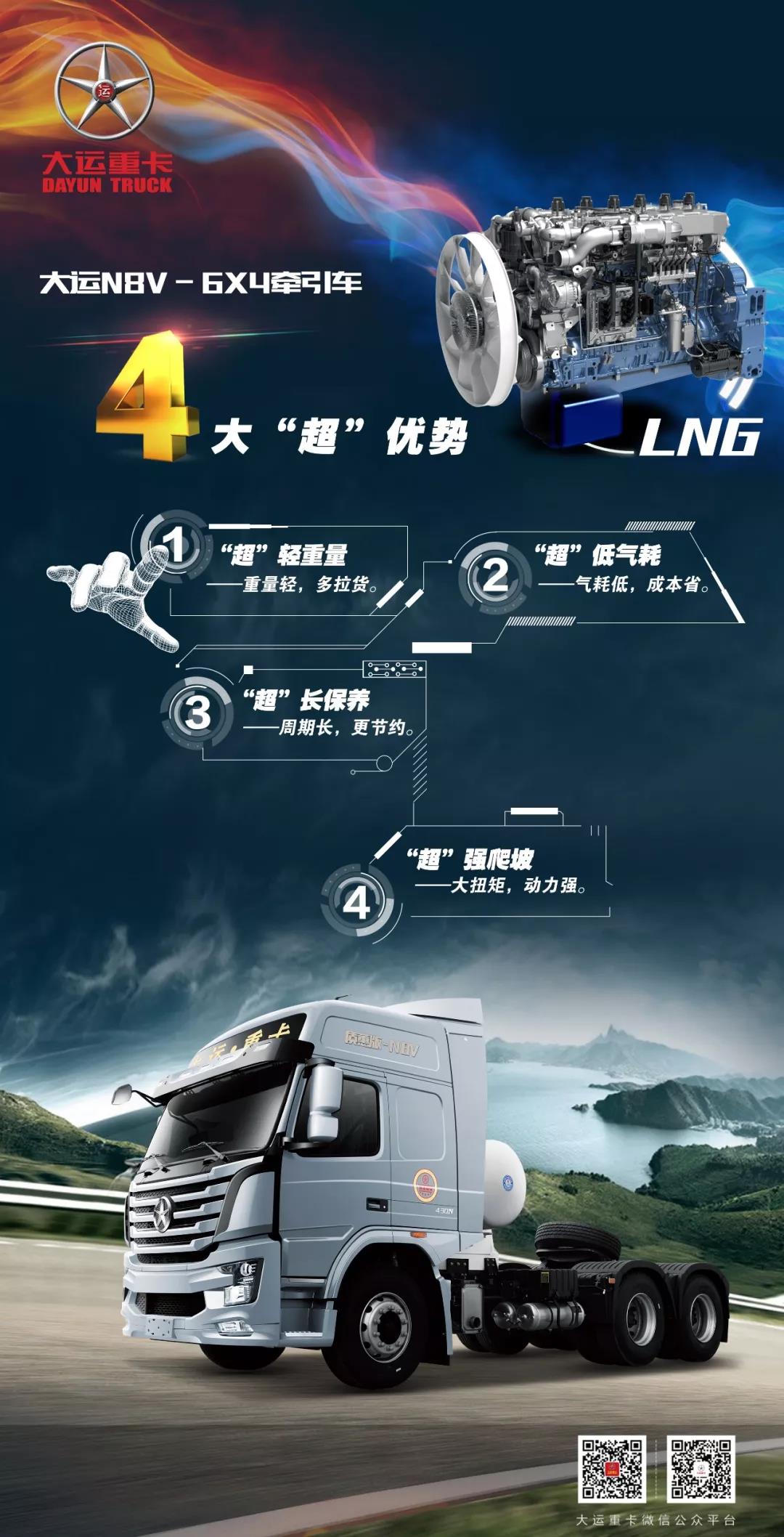大运重卡就是好，能跑能赚又环保 - 第1张