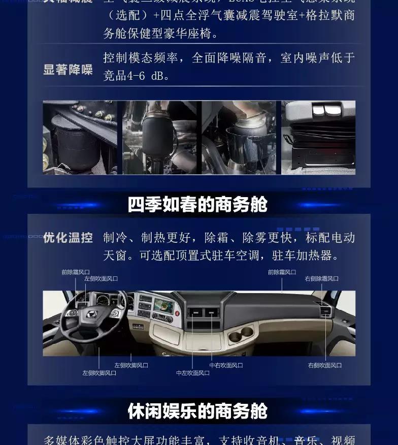 智能、舒适、安全,漢風G9全新升级 “硬漢”出街 - 第4张 - 提加商用车网 智能、舒适、安全,漢風G9全新升级 “硬漢”出街 - 第4张