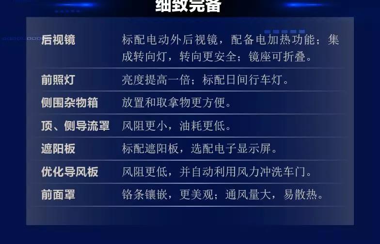 智能、舒适、安全,漢風G9全新升级 “硬漢”出街 - 第6张 - 提加商用车网 智能、舒适、安全,漢風G9全新升级 “硬漢”出街 - 第6张