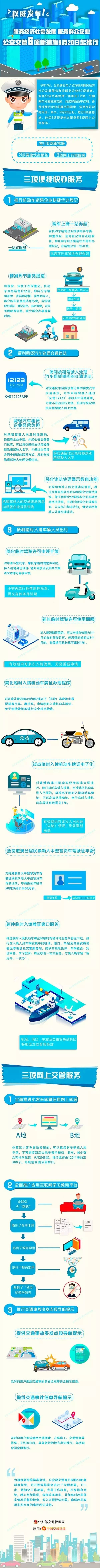 环节精简、服务提速, 交管6项新措施9月20日起推行 - 第1张 - 提加商用车网 环节精简、服务提速, 交管6项新措施9月20日起推行 - 第1张