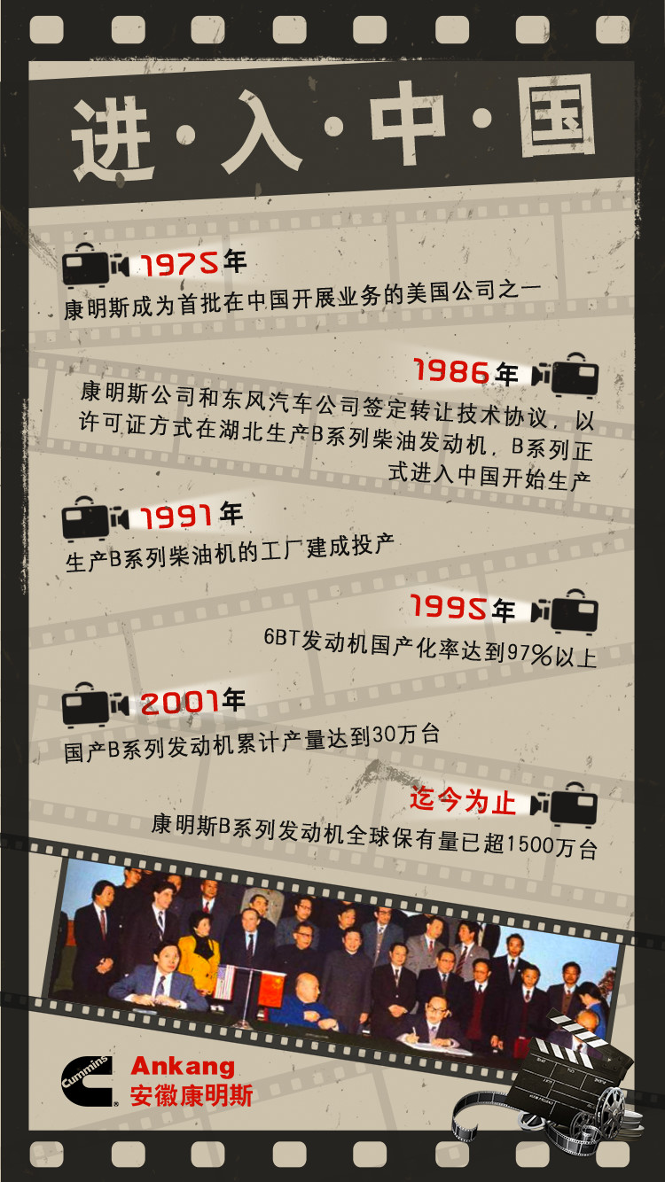 康明斯B系，一个全新的开始 - 第5张