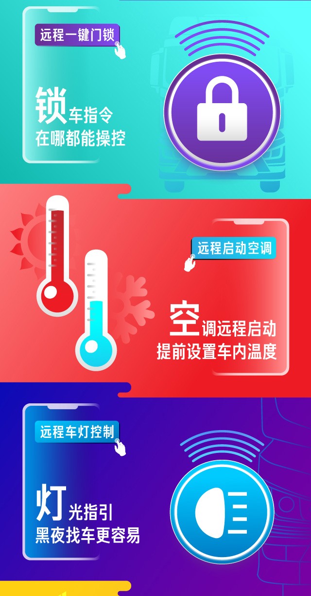 解放行10项全能+1大畅享，解锁智慧行车新体验 - 第2张