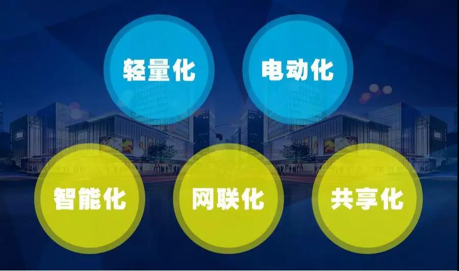 满载客户信赖 智慧驱动未来，东风汽车股份焕新品牌战略即将发布 - 第1张