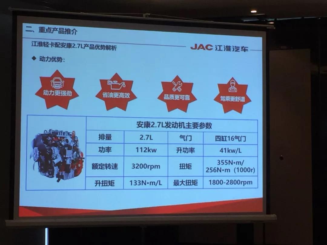 焕芯升级，看江淮轻卡的“瘦身”之道 - 第5张