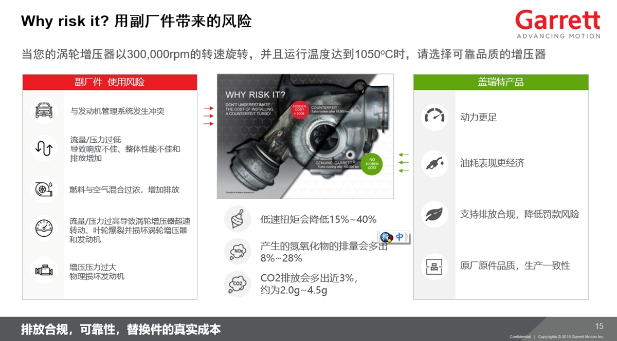 让卡车的油耗更低，还更环保，发动机的涡轮增压技术你了解多少？ - 第5张