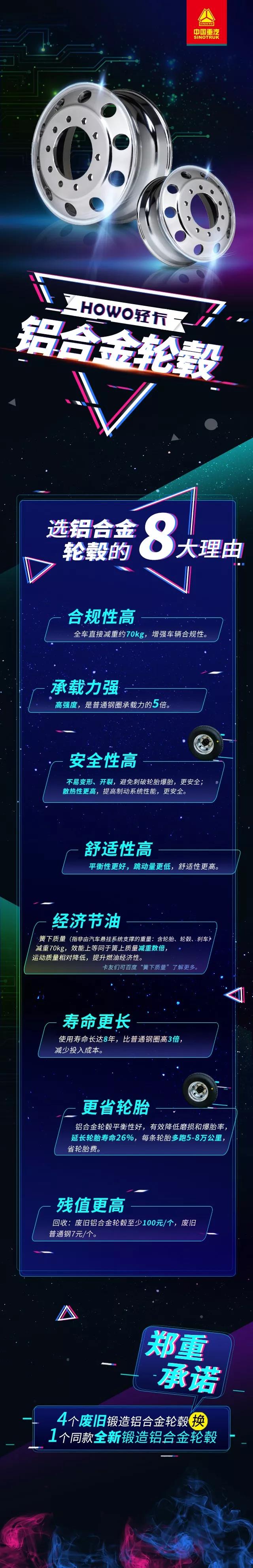 省轮胎 寿命长 还减重，铝合金轮毂了解下！ - 第1张