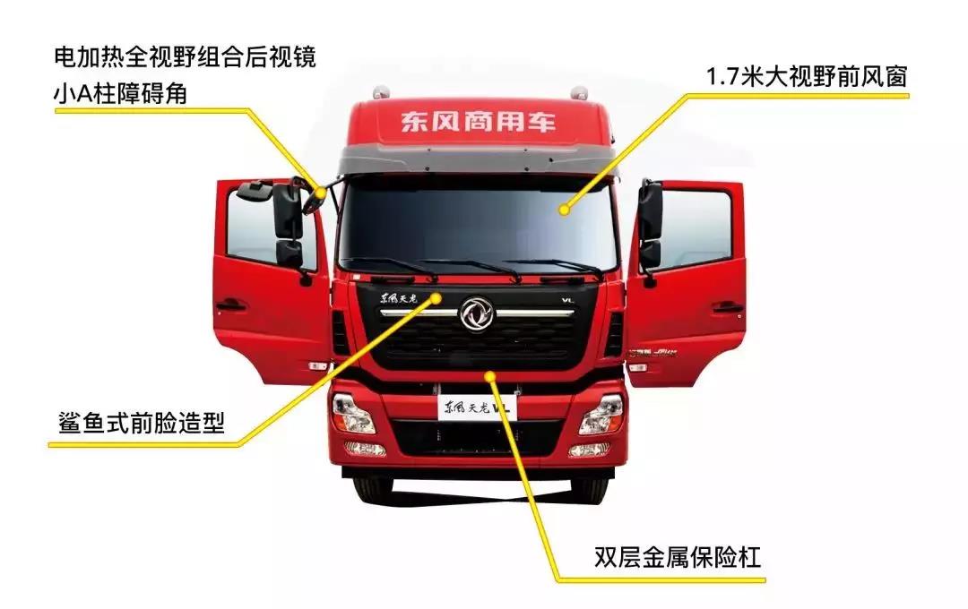 百公里油耗16.94升!东风DDi75发动机节油挑战成功! - 第6张 - 提加商用车网 百公里油耗16.94升!东风DDi75发动机节油挑战成功! - 第6张