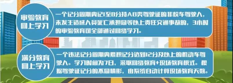 公安交管6项新措施已推行,除了买车上牌不用去车管所,还有... - 第3张 - 提加商用车网 公安交管6项新措施已推行,除了买车上牌不用去车管所,还有... - 第3张