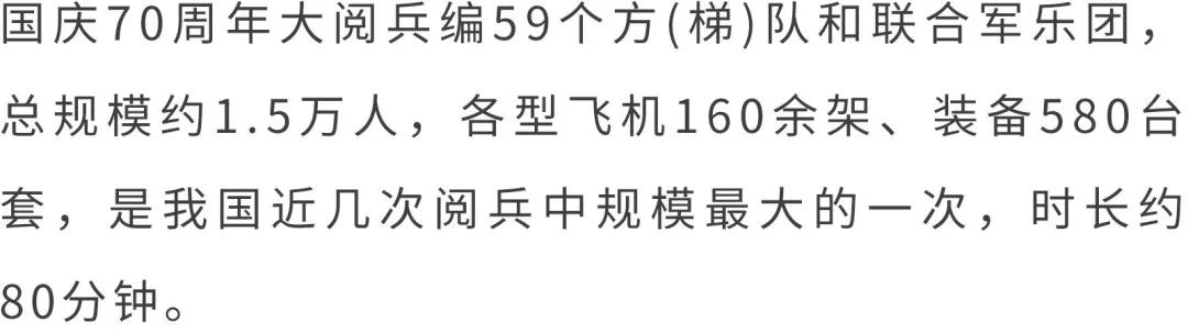 不负重托！超2000辆宇通客车服务国之庆典，向世界展现中国制造 - 第6张