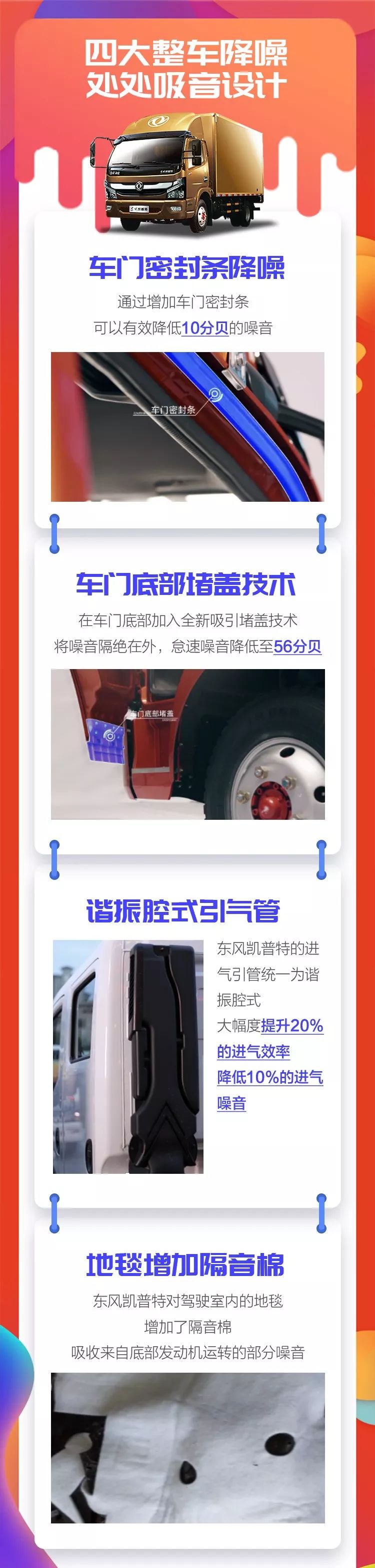 为什么有的车很安静有的车很吵？东风凯普特9大静音奥秘大揭晓 - 第1张
