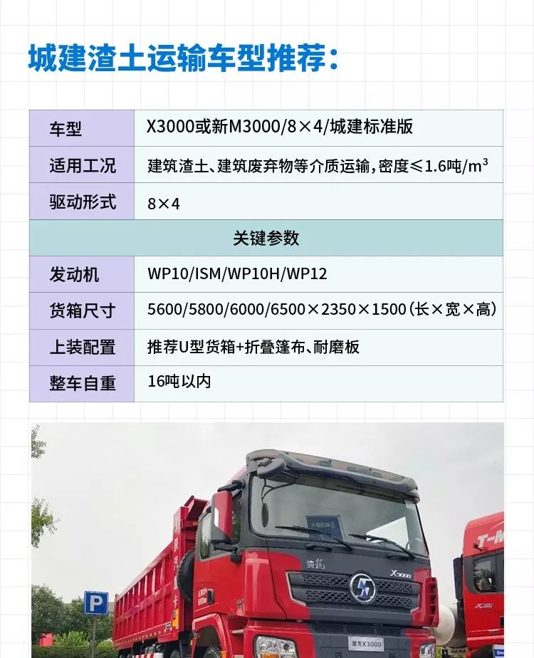 绝对实力=赚钱保障，陕汽重卡8×4标准版自卸车 - 第9张