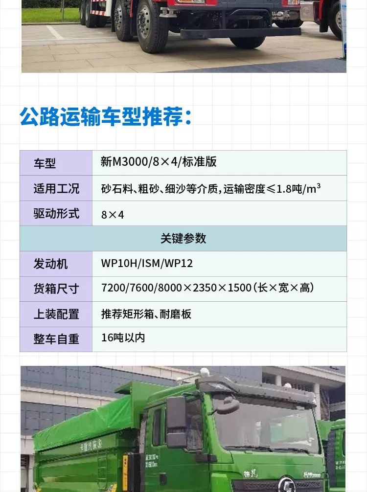 绝对实力=赚钱保障，陕汽重卡8×4标准版自卸车 - 第10张