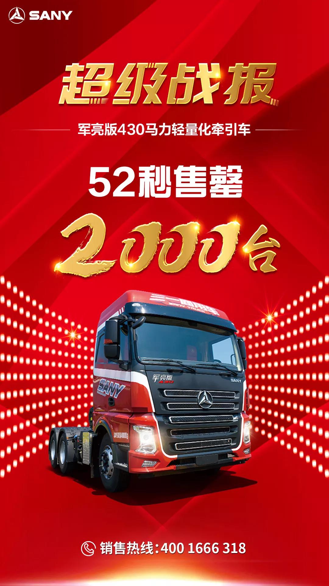 1秒1千万!52秒2000台!三一重卡军亮版轻量化牵引车首战告捷 - 第1张 - 提加商用车网 1秒1千万!52秒2000台!三一重卡军亮版轻量化牵引车首战告捷 - 第1张
