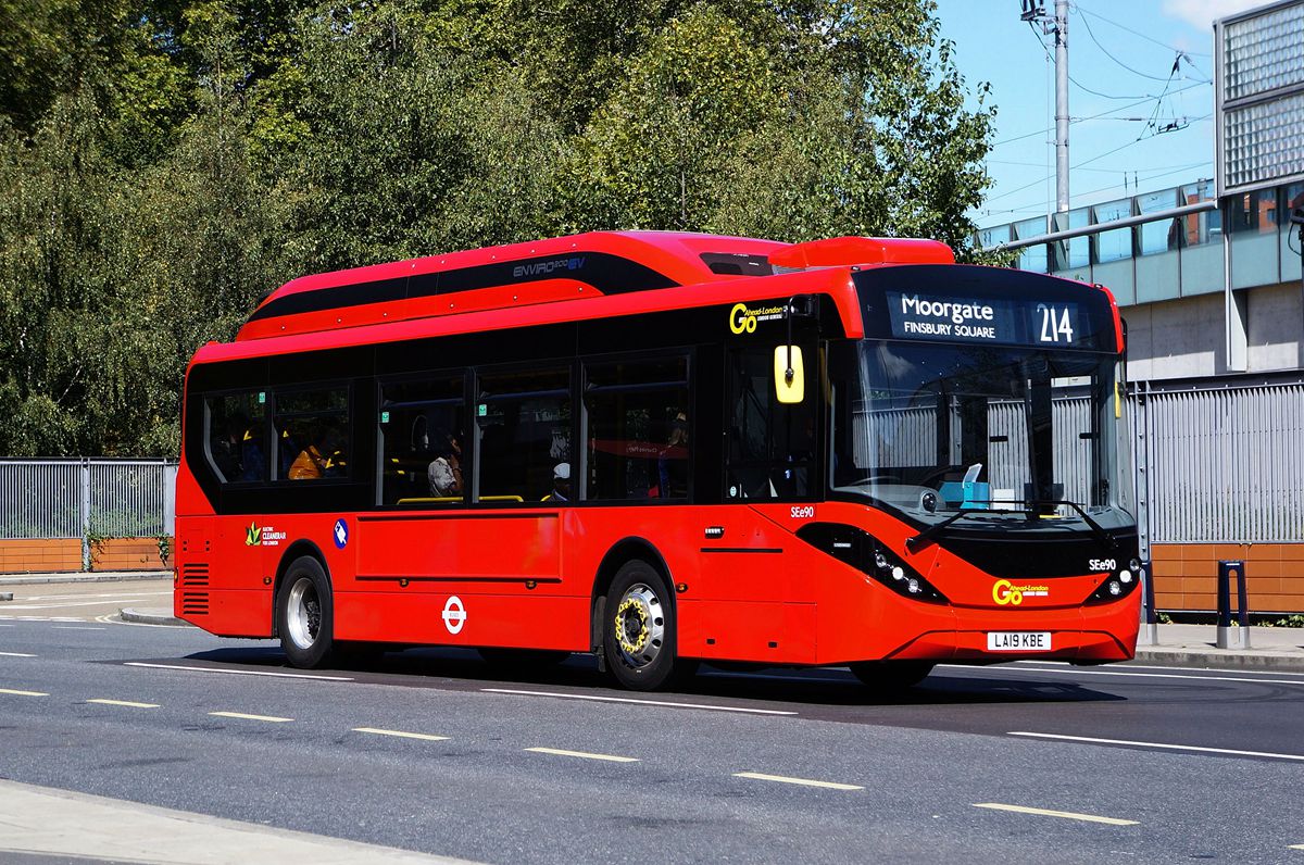 高清晰红色伦敦双层巴士公交车设计
