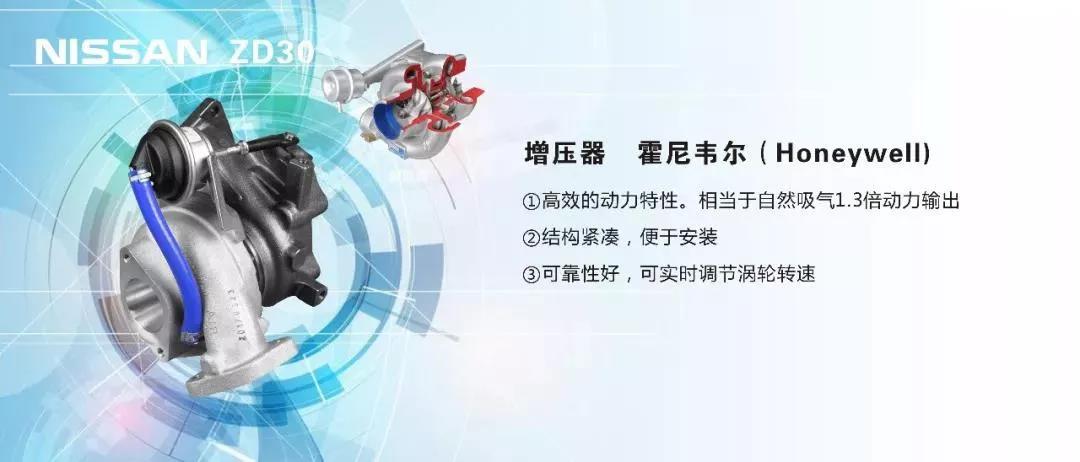 太给力了!开上东风凯普特ZD30你才知道什么叫涡轮增压 - 第5张 - 提加商用车网 太给力了!开上东风凯普特ZD30你才知道什么叫涡轮增压 - 第5张