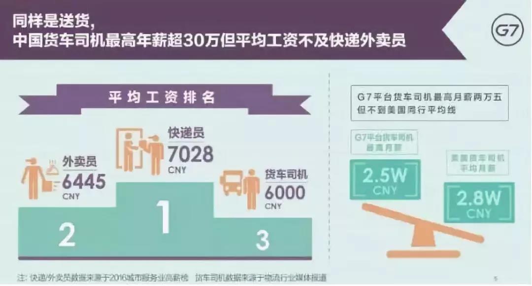 順豐分揀員待遇怎么樣_深圳順豐快遞員待遇_深圳順豐分揀員招聘