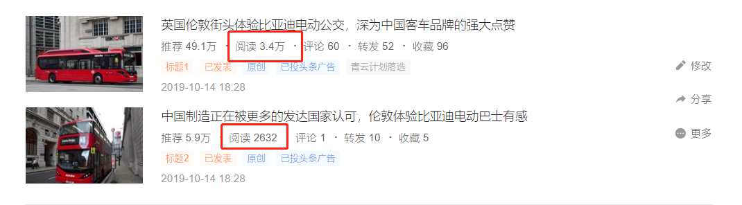 730马力的斯堪尼亚V8发动机实拍,比亚迪电动公交又在欧洲火了,提加一周好文推荐 - 第10张 - 提加商用车网 730马力的斯堪尼亚V8发动机实拍,比亚迪电动公交又在欧洲火了,提加一周好文推荐 - 第10张