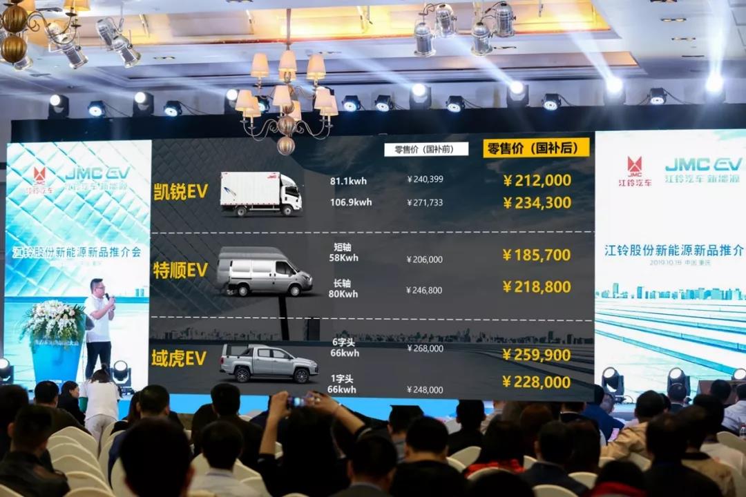 江铃股份新能源问鼎多项大奖 - 第3张 - 提加商用车网 江铃股份新能源问鼎多项大奖 - 第3张