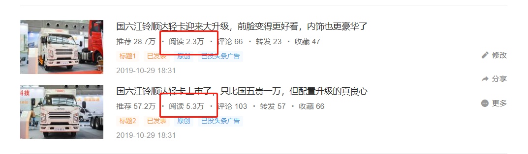 国六江铃顺达轻卡大升级，曼恩客车斩获2020年度最佳客车，提加一周好文推荐 - 第4张