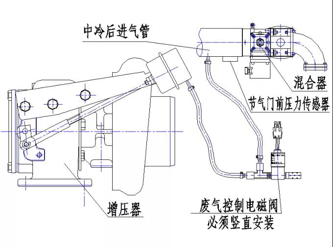 天然气国六车型知识及保养须知 - 第4张 - 提加商用车网 天然气国六车型知识及保养须知 - 第4张